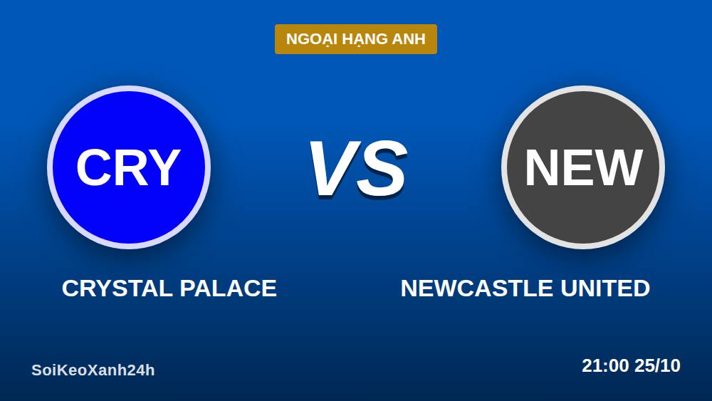 Crystal Palace vs Newcastle: Kèo Châu Á 3.5 Trái Đọc Sao Cho Đúng?