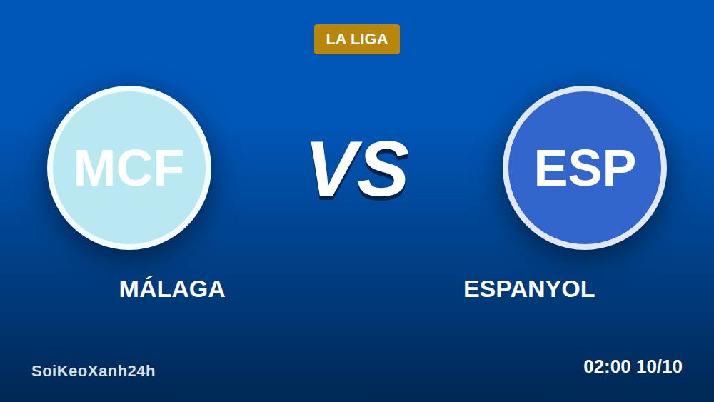 Málaga vs Espanyol 9/10: Soi kèo La Liga từng bước một